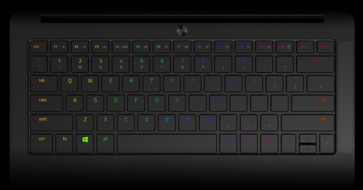razer blade (2)
