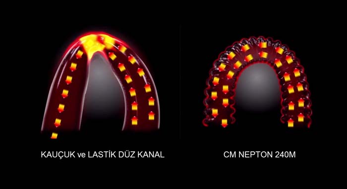 cm-nepton-240M-boru2