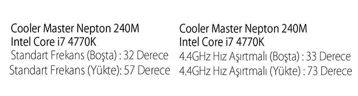 cm-nepton-240M-tes2t