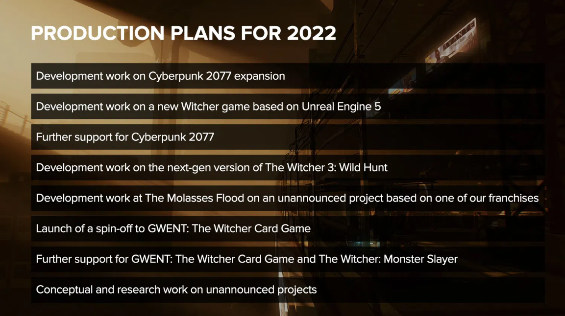 CD Projekt