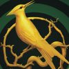 Hunger Games: The Ballad of Songbirds and Snakes